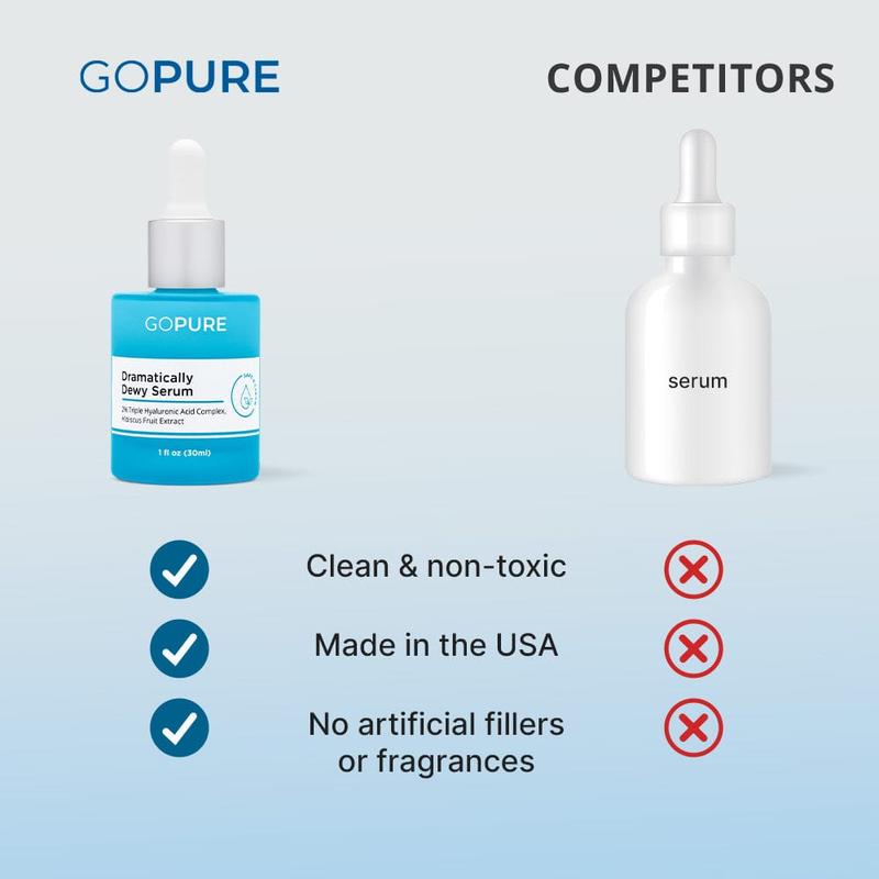 GOPURE Dramatically Dewy Serum