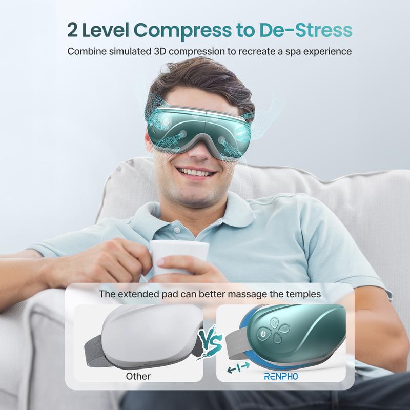 RENPHO Eyeris 2 Eye Massager, Heated Eye Mask, Eye Care, Face Massager for Reduce Eye Strain Dry Eyes, Birthday Gift for Women Men