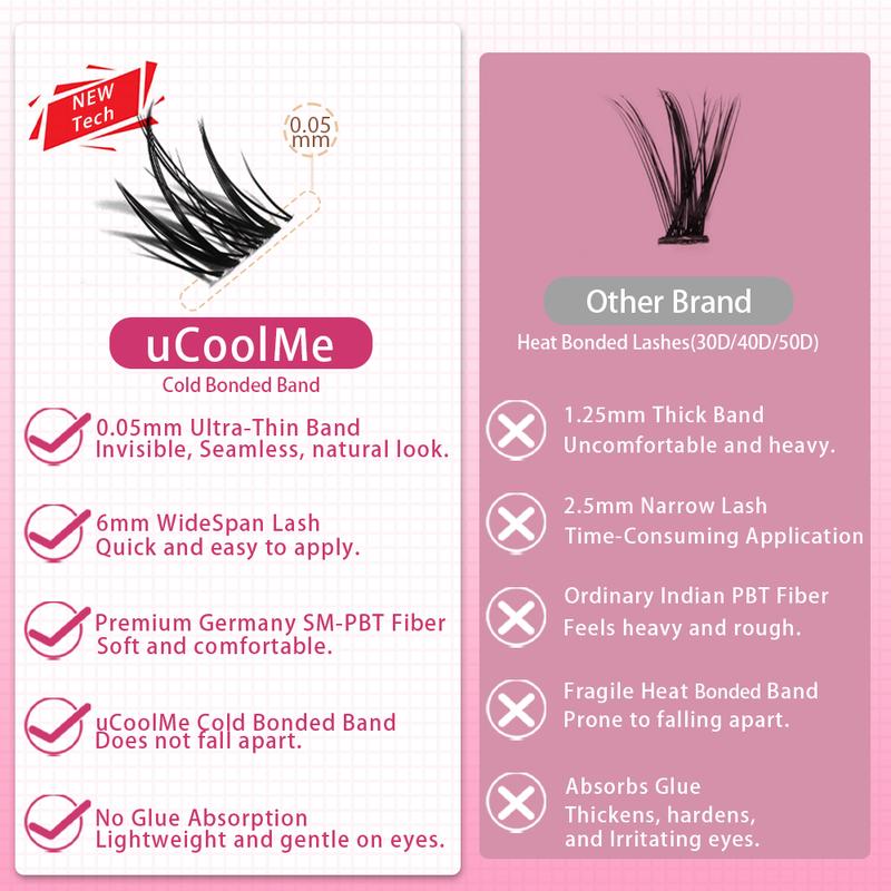 uCoolMe Cupid | C Curl Wet Look Collection DIY Lashes Extension Kit and Lash Clusters 8-18mm | Bond Seal and Remover Eyelash Makeup Eyelashes Cosmetic | Anime Style Lashes Lash Extensions Eyelashes Extensions winter gift