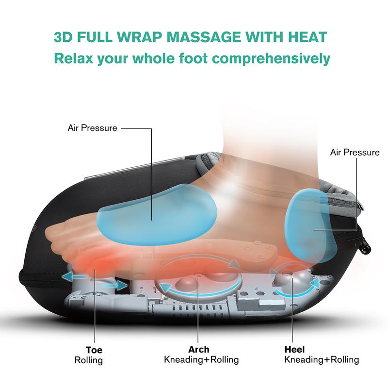 Foot Massager with Heat, Deep Kneading Massage Machine, Delivers Relief for Tired Muscles and Plantar Relaxing Comfort