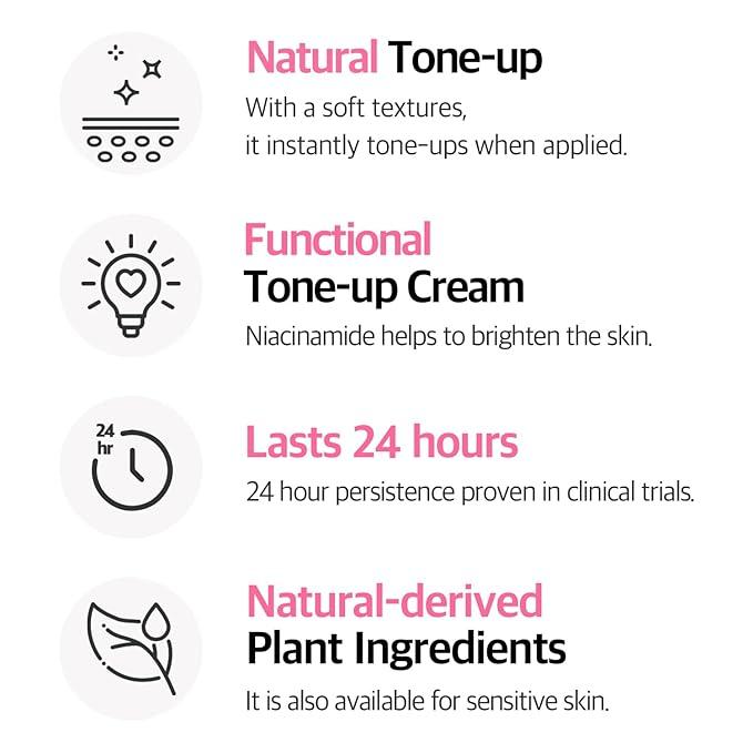 COSNORI W. Dress Tone-up Cream, 1.69 oz (Pack of 1) | Skin Radiance, 24hr Lasting Hydrating, Sebum Control, Uneven Hyperpigmentation | Face and Body | Vegan, No Animal Tested