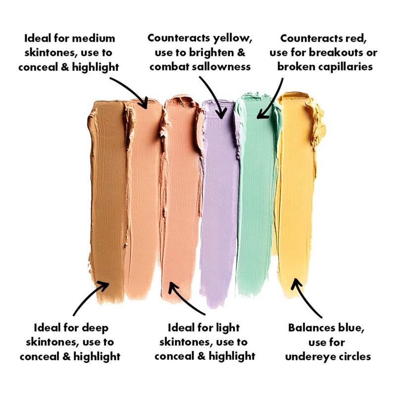 6 Colors Correcting Concealer Palette with Brush for Dark Circles, Redness, Acne, and Blemish - Cosmetic