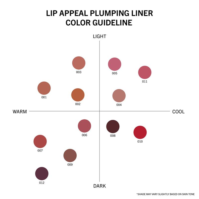 Lip Appeal Plumping Liner (005, Torn)