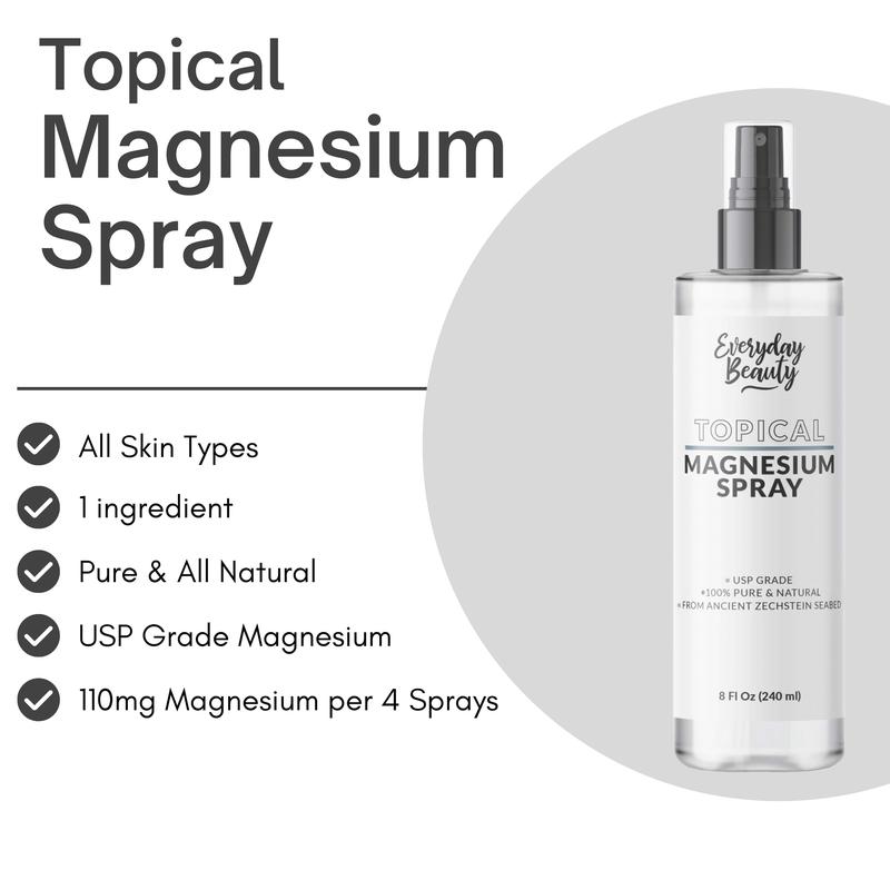 Topical Magnesium Spray - All Natural - USP Grade Magnesium - Made In USA