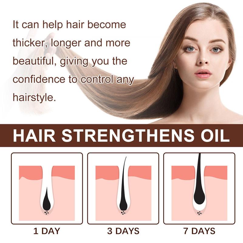 Hair Strengthening Oil (1 Box), Hair Care Oil, Scalp Moisturizing Oil, Nourishing Hair Care Product for Men & Women