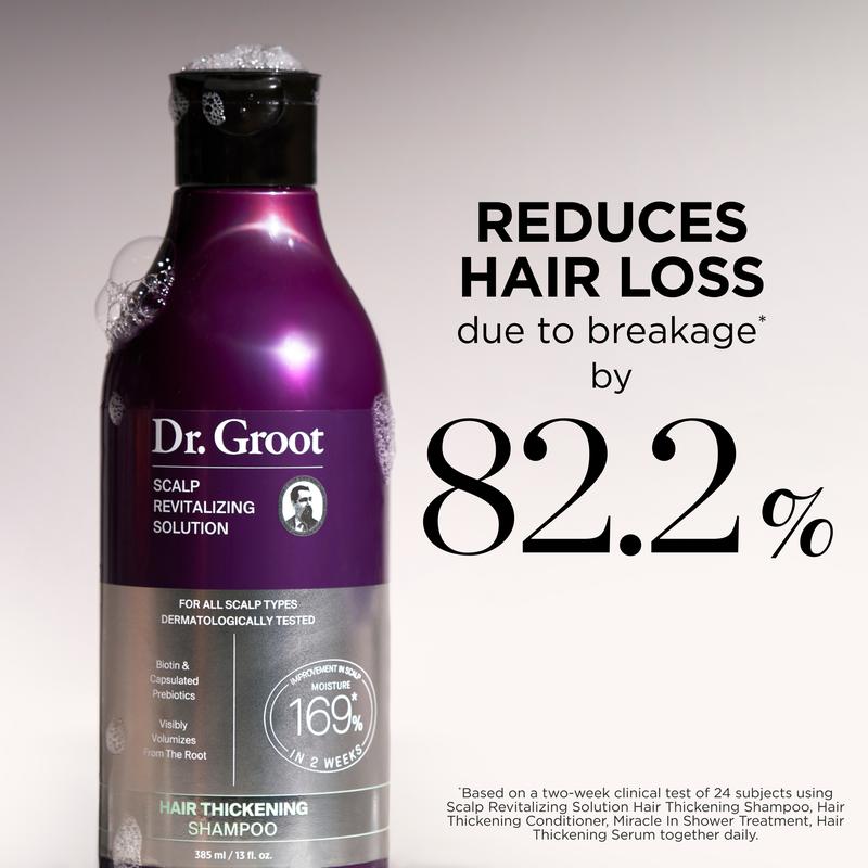 Dr. Groot Hair & Scalp Dynamic Duo Set Conditioner Haircare Keratin Shampoo for Fuller Hair Biotin Calendula Cleanser Comfort