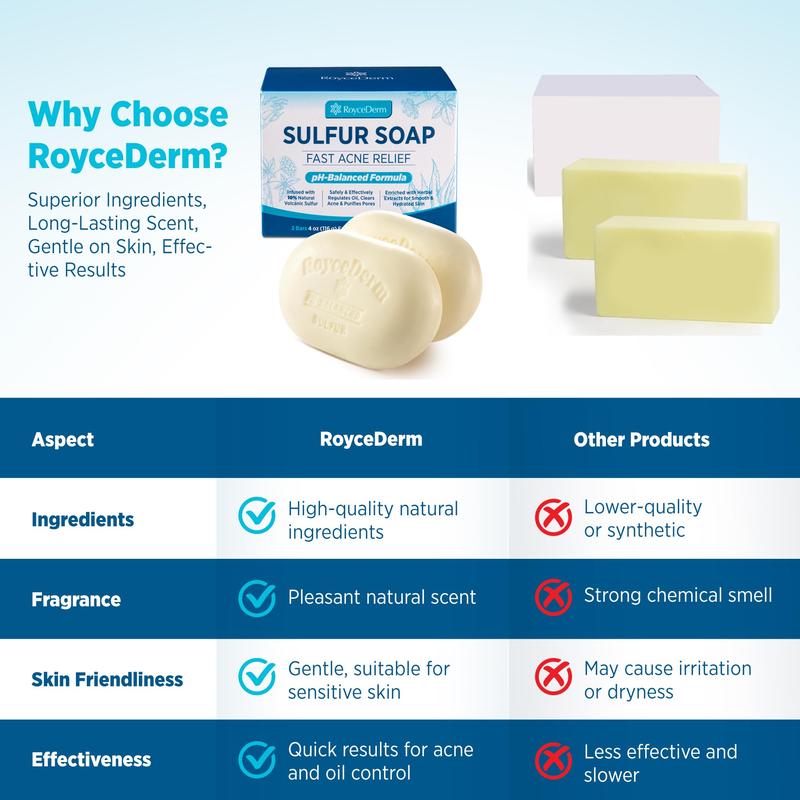 Roycederm Sulfur Soap 2 Bars for Acne Relief - Face and Body Wash for Sensitive Skin and Blemish-Prone Areas - with 10% Volcanic Sulfur and Tea Tree Oil Body Care Aloe