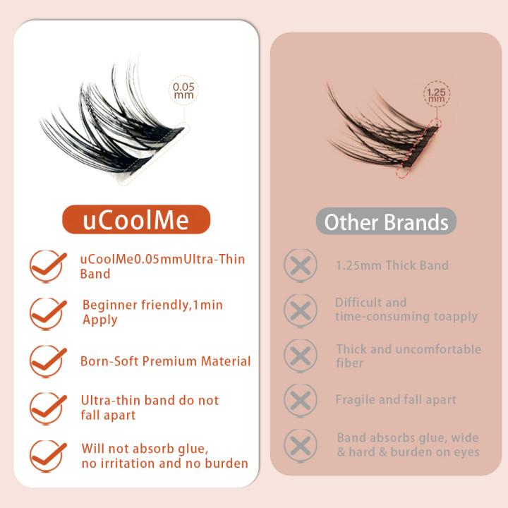 uCoolMe Short Lashes | Flora & Magic | DIY Short Clusters 8-12mm Individual lash Extensions D Curl Ultra-thin Band Lash Clusters Natural Look Cluster Lashes For Girls winter gift