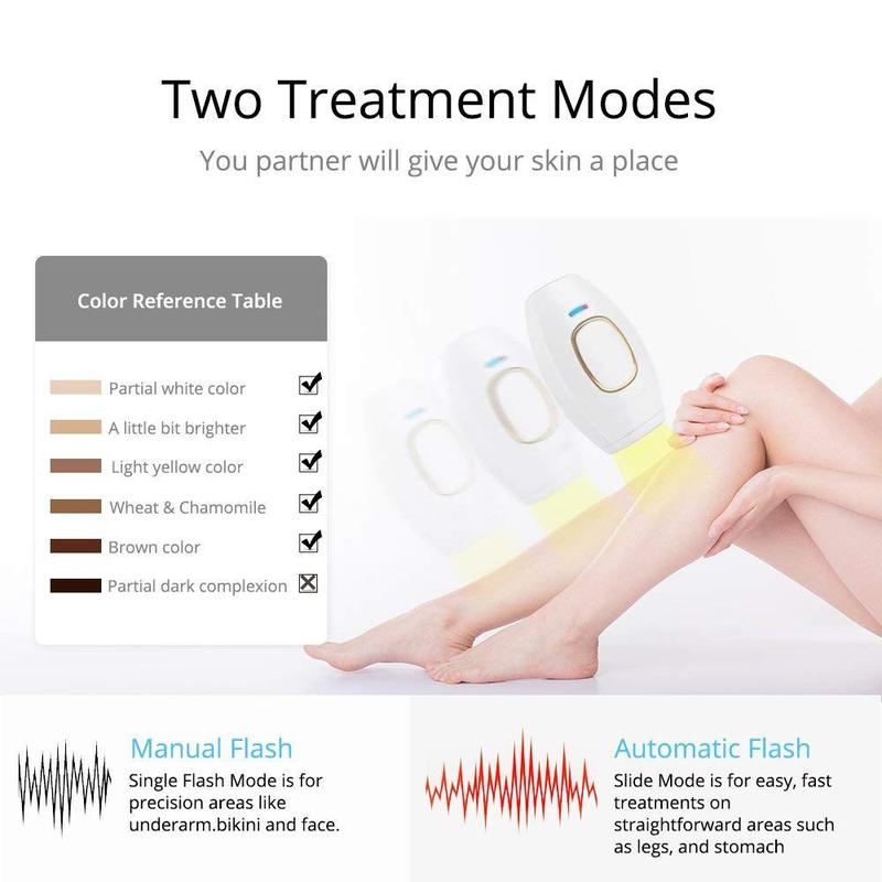 Whole Body Pulsed Laser Hair Removal Apparatus Home Use Painless ipl Epilator Beauty Apparatus Whole Body Shaving Apparatus