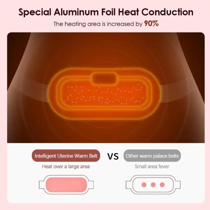 Electric Heated Waist Massager, Rechargeable Vibration Waist Belt, Women's Personal Care Appliances for Home & Travel, Best Gift for Mom, Girlfriend