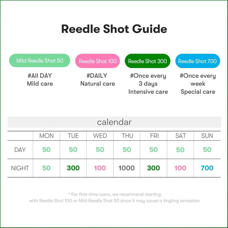 VT Reedle Shot 50ml