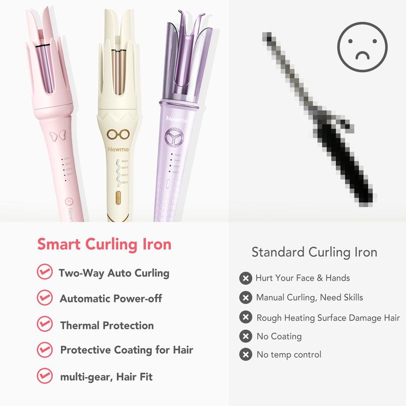 Newme Automatic Curling Iron – 1.5 inch（1 1 2 or 36mm） 1.25inch (1 1 4 or 32mm) 1.1 inch（1 1 10 or 28mm）Dual Voltage Barrel for Long Hair – Anti-Tangle Design, Adjustable Temp & Timer Reminder