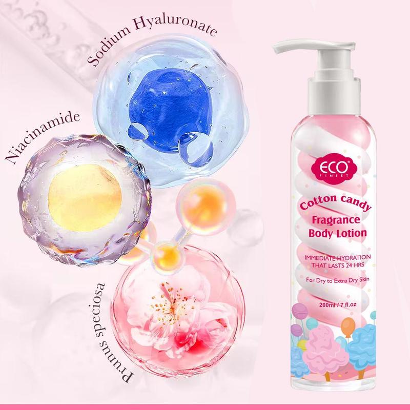 Body Lotion For Women, Cotton Candy Body Mist Perfume with Sodium Hyaluronate, Niacinamide,Prunus Speciosa for Skin Care, Deep Moisturizing Home Spa Lotion, Womens Luxury Stocking Stuffers & Fragrance Gifts That Smell Good, 200ml