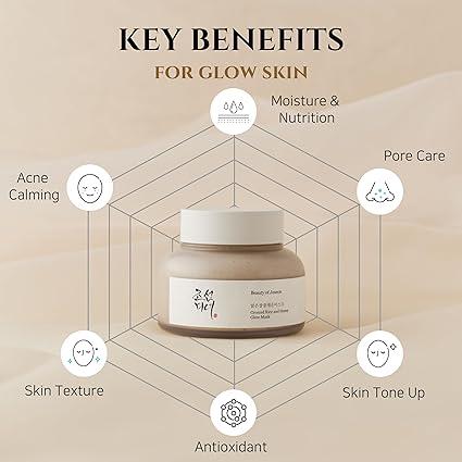 Beauty of Joseon Ground Rice and Honey Glow Mask Pore Sebum Care for Dry Sensitive Skin Korean Skin Care 150ml, 5.07 fl.oz