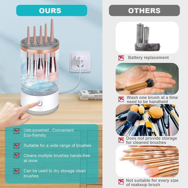 Christmas Electric Makeup Brush CleanerAutomatic Makeup Brush Cleaner MachineElectric Spinning Cleaner, Super-fast for MostSize Brush