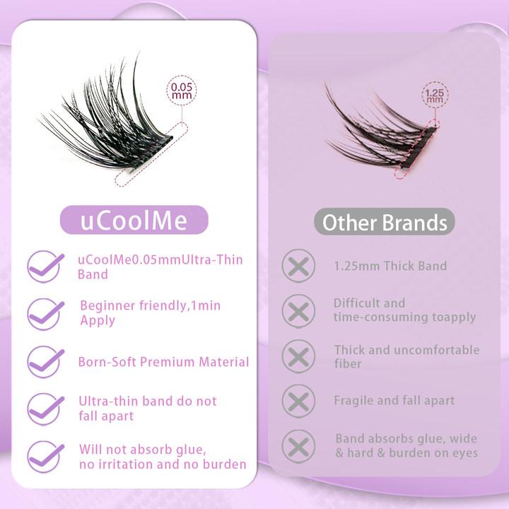 uCoolMe “Lazy Girl” Lash Clusters DIY Lash Extensions 10-16mm Cluster Eyelashes Makeup Individual Lashes Eyelash Extensions DIY at Home Beginner Friendly