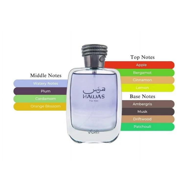 Rasasi Hawas For Men EDP Perfume - 100 ML (3.4 Oz) By Rasasi - Long Lasting Men's Fragrance Cologne