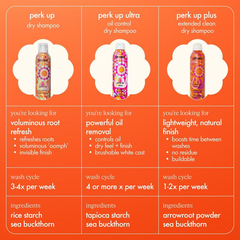 perk up ultra | oil control dry shampoo