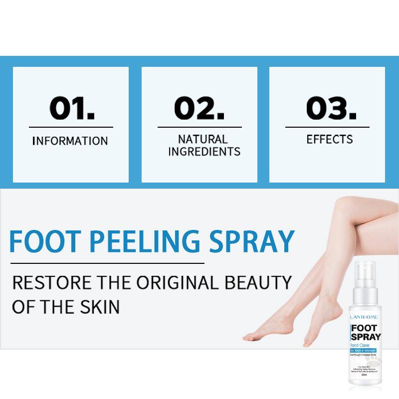 Hydrating Foot & Nails Care Spray Moisturizer for Rough Cracked Feet, Moisturizing & Soothing Foot Care Product for Men & Women