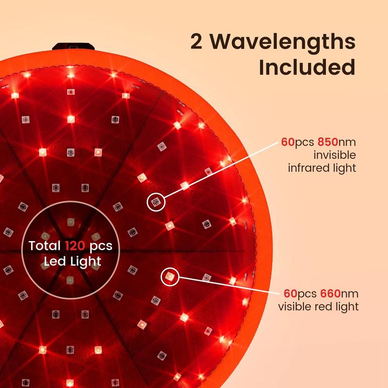 Red Light Therapy Hair Growth Cap - LED Device with 660Nm Wavelength for Stimulating Hair Follicles and Promoting Healthy Growth