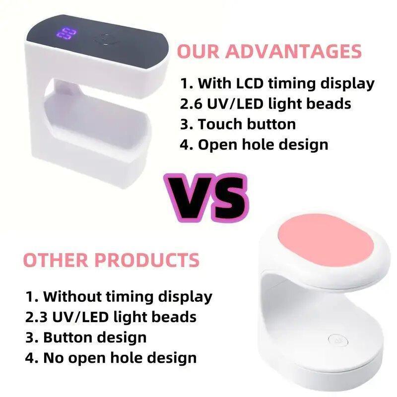 Portable Mini LED Nail Light, 1 Count USB Rechargeable LED Nail Lamp with Timer, Quick Drying Gel Nail Lamp for DIY Nails, Nail Art Accessories, Manicure Tool, Christmas Gift